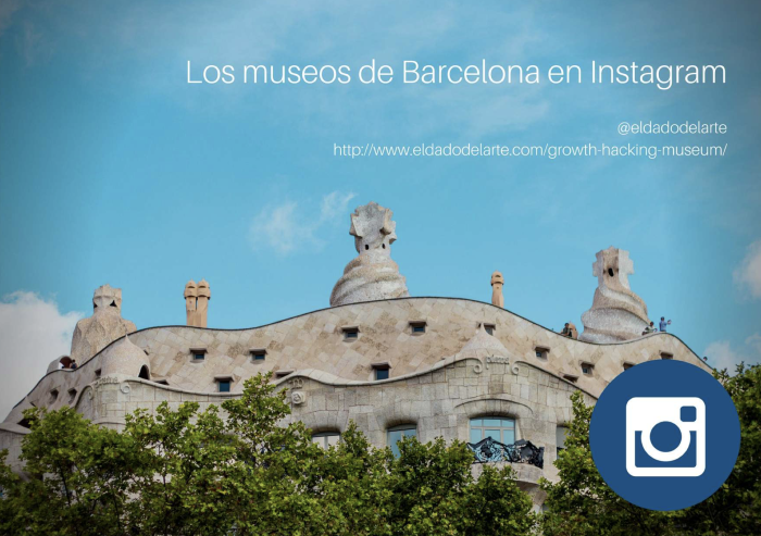 Instagram museums Catalunya