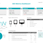 SEO Dashboard template